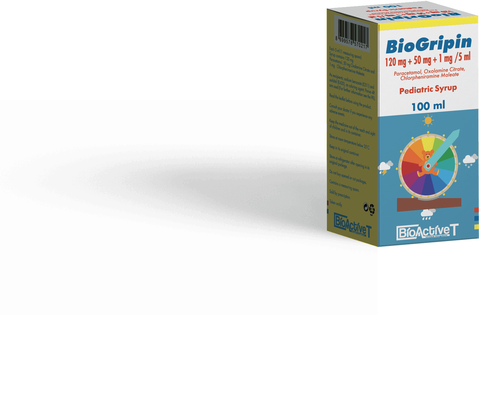 BioGripin